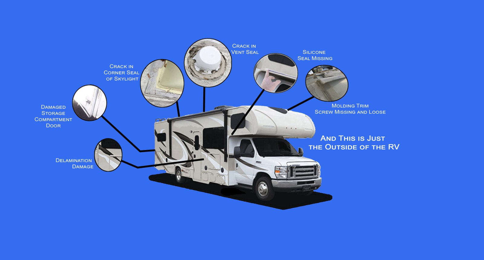 Trailer Visual Inspection Rv What is an RV Inspection? - ITCHY FEET RV INSPECTIONS